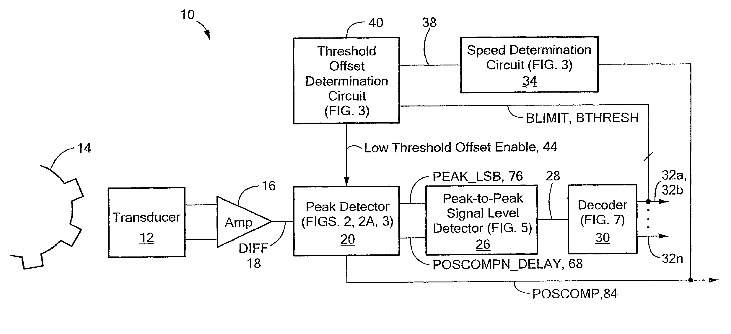 Magnetic field detector having a variable threshold