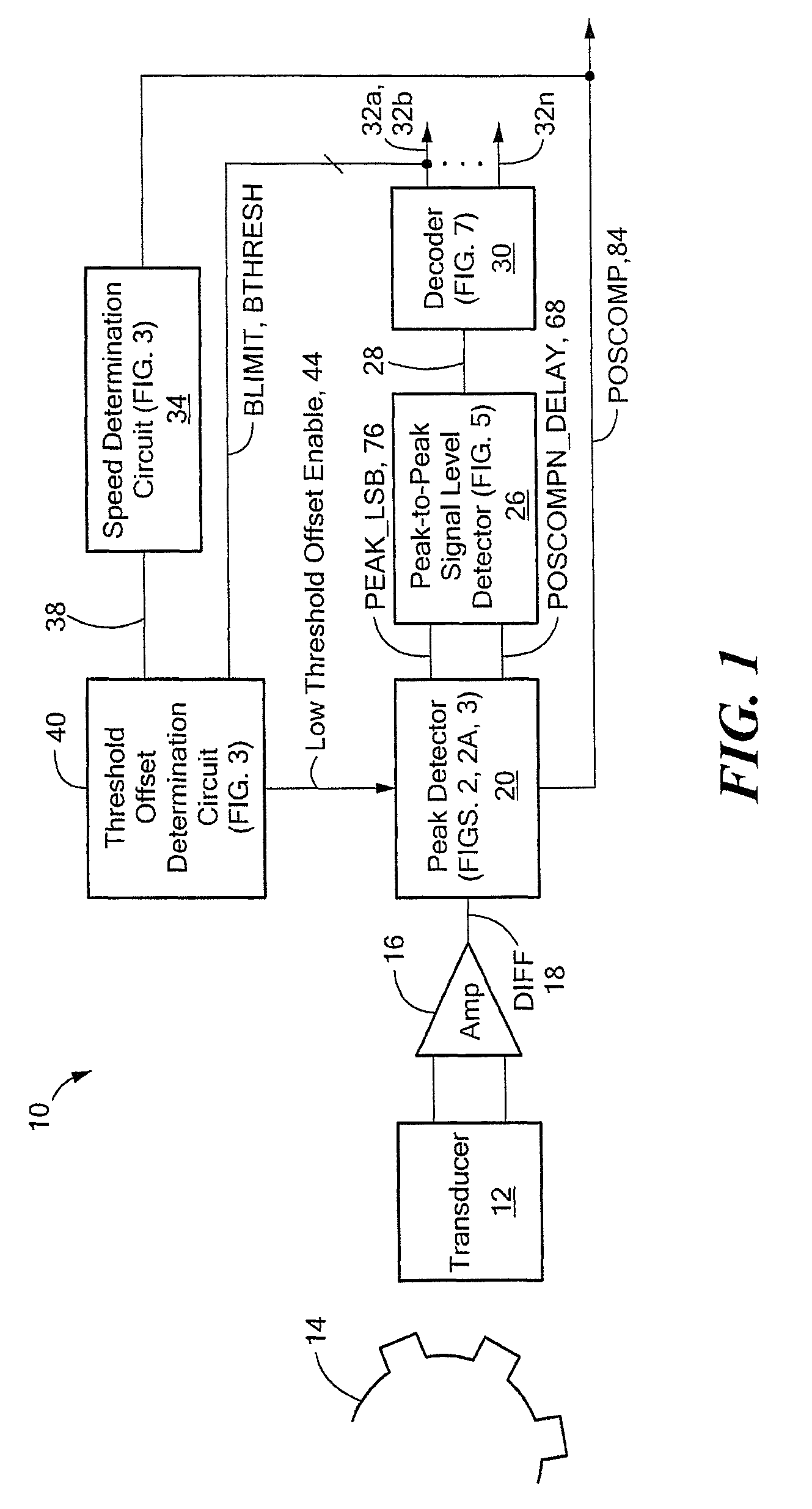 Magnetic field detector having a variable threshold