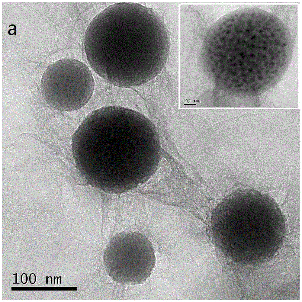 A kind of magnetic fluorescent bifunctional graphene oxide nanocomposite material and preparation method thereof