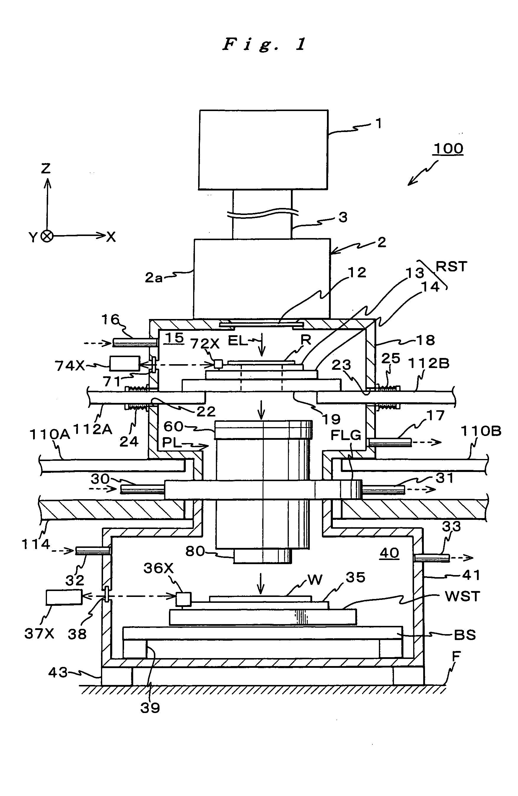 Optical unit, exposure apparatus, and device manufacturing method