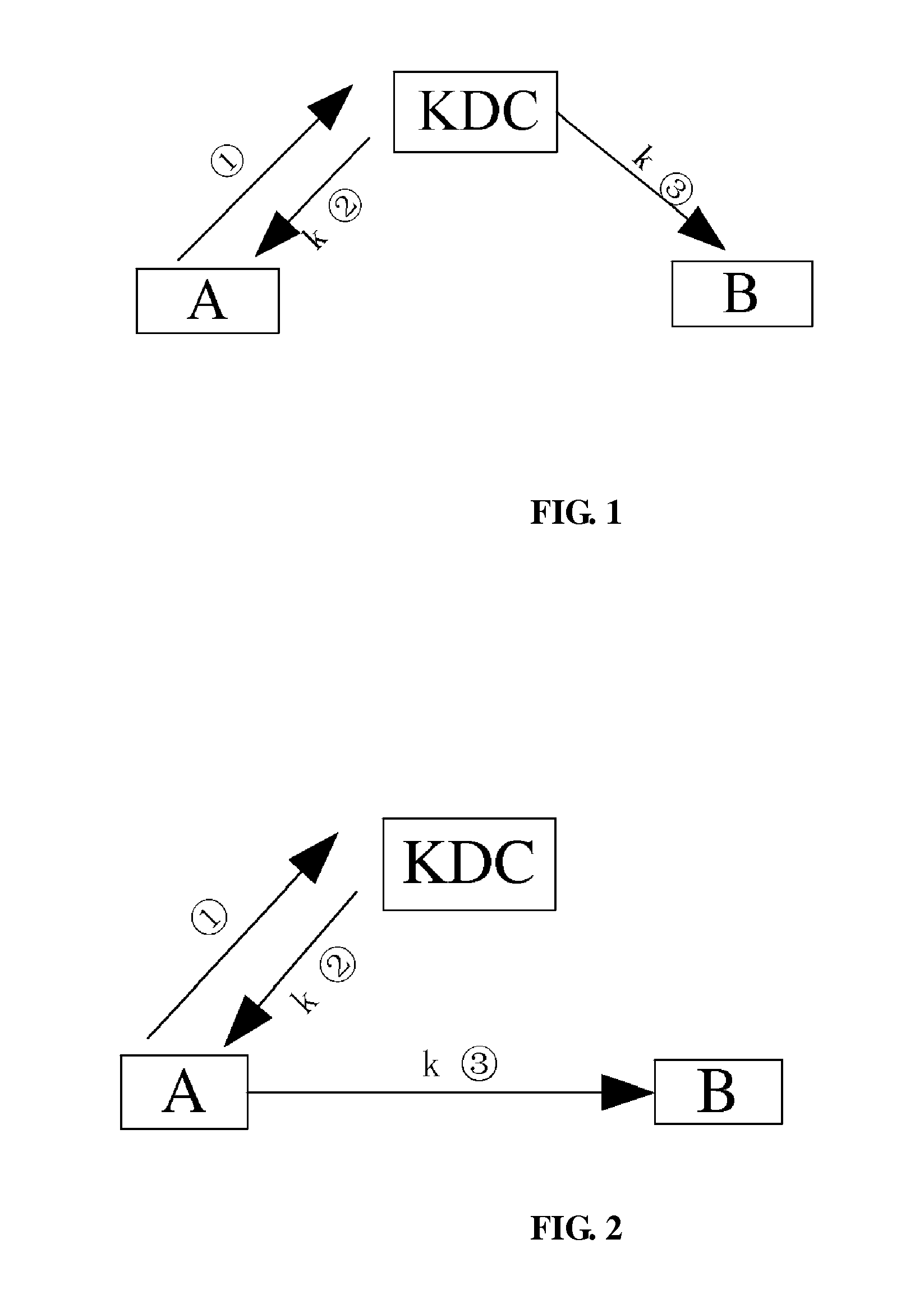 Key distributing method, public key of key distribution centre online updating method and device