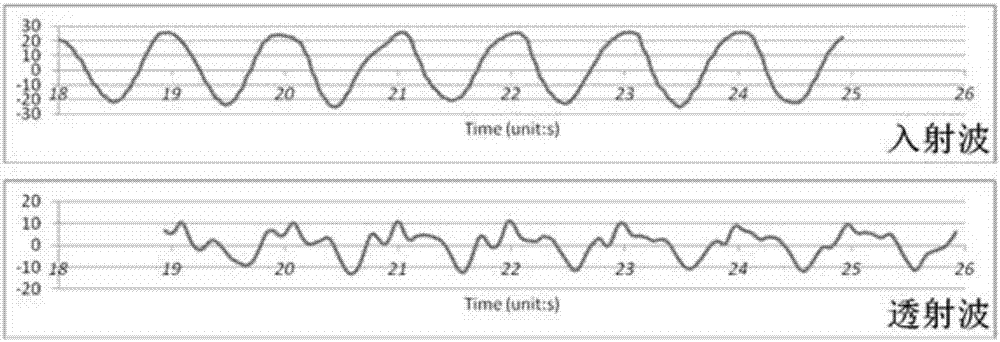 Angle-changeable wave-absorbing model provided with a plurality of continuous slope-climbing type wave-absorbing plates, and experiment system