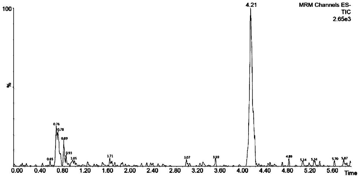 Method for detecting patulin in apple juice