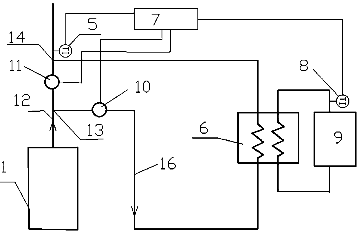 A power plant boiler waste heat utilization system with intelligent control of fan frequency