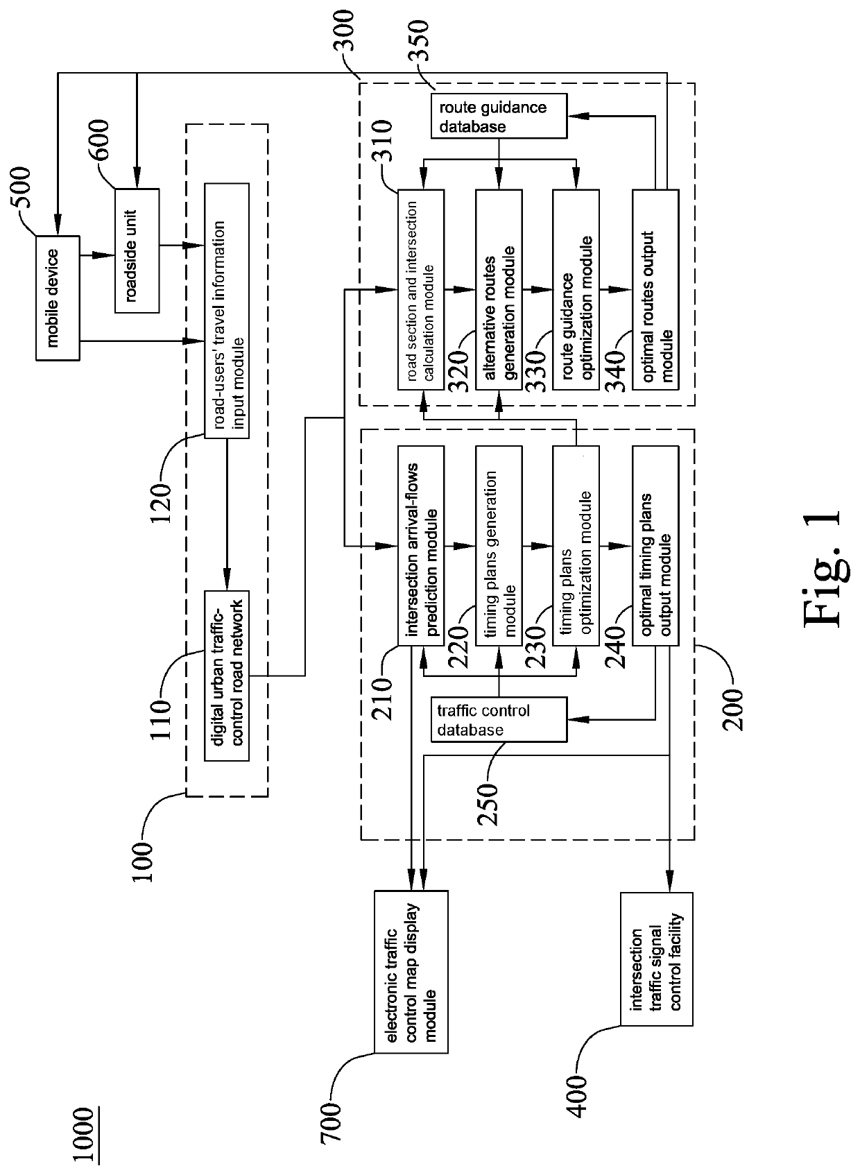 Bidirectional interactive traffic-control management system