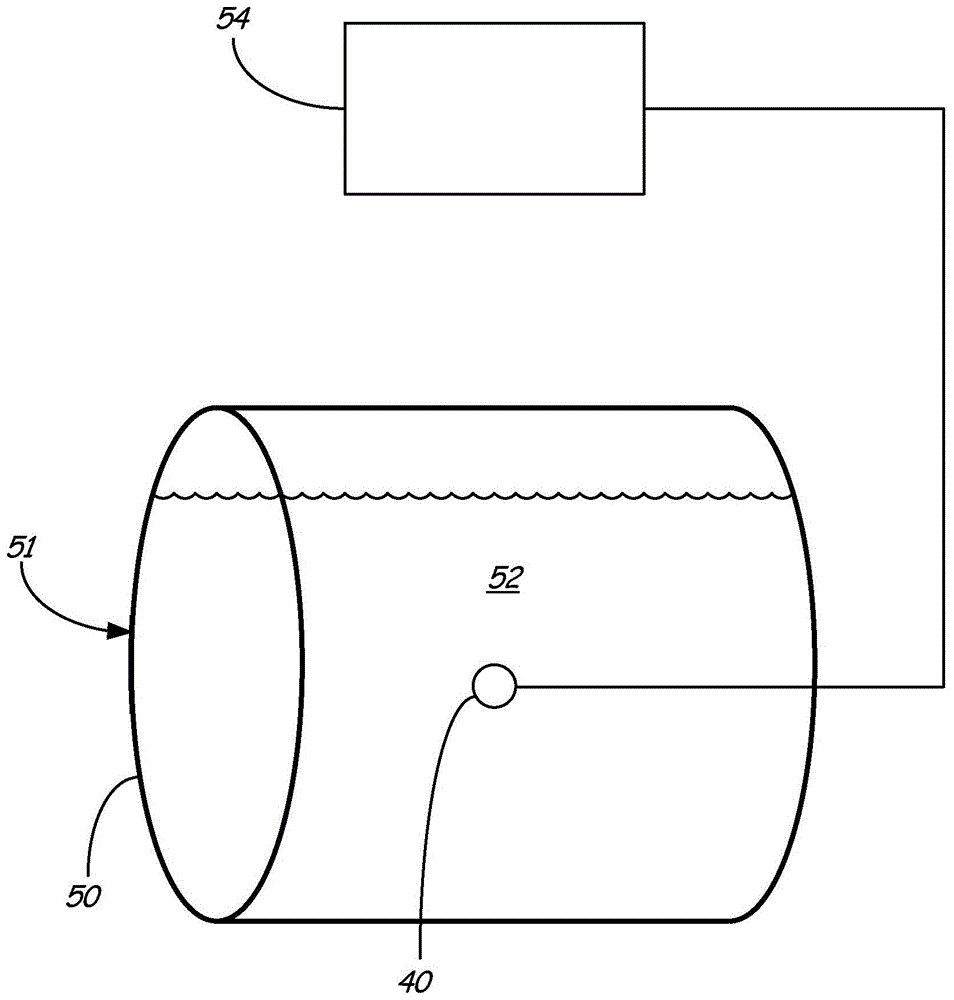 pH sensor combined with single use bioreactor/mixer