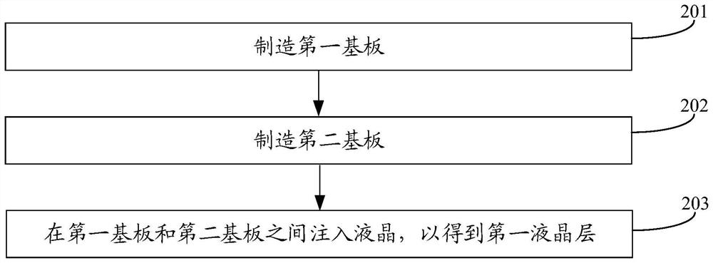 Parametric amplifier and control method, liquid crystal antenna and display panel, terminal