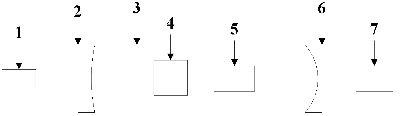 Semiconductor side pumped solid-state laser