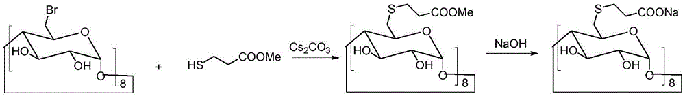 Method for preparing high-purity sugammadex