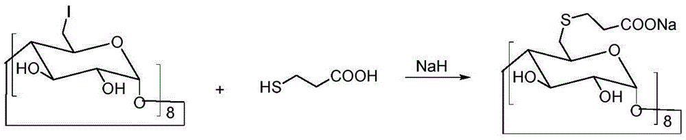 Method for preparing high-purity sugammadex