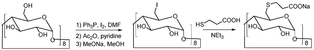 Method for preparing high-purity sugammadex