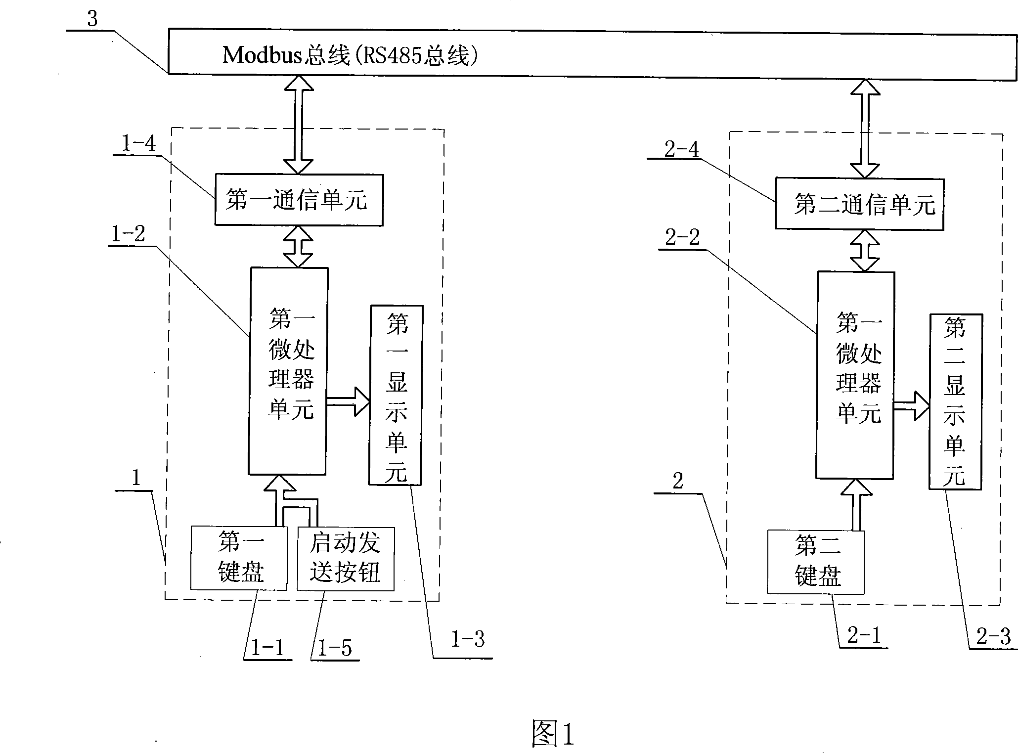 System and method for setting up, detecting and displaying interval time of characters inside Modbus RTU frame and between frames