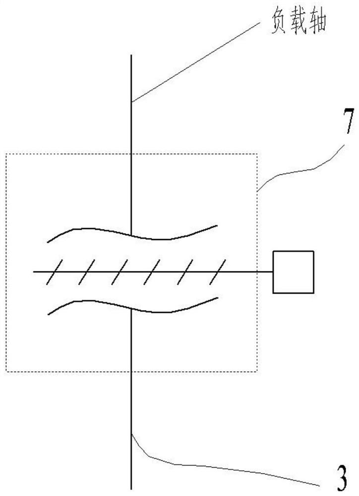 A working condition adaptive transmission system of a loader