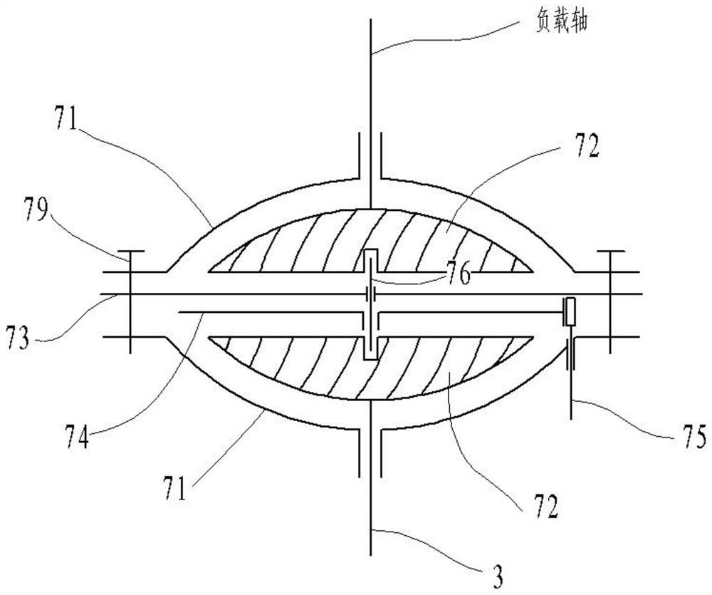 A working condition adaptive transmission system of a loader