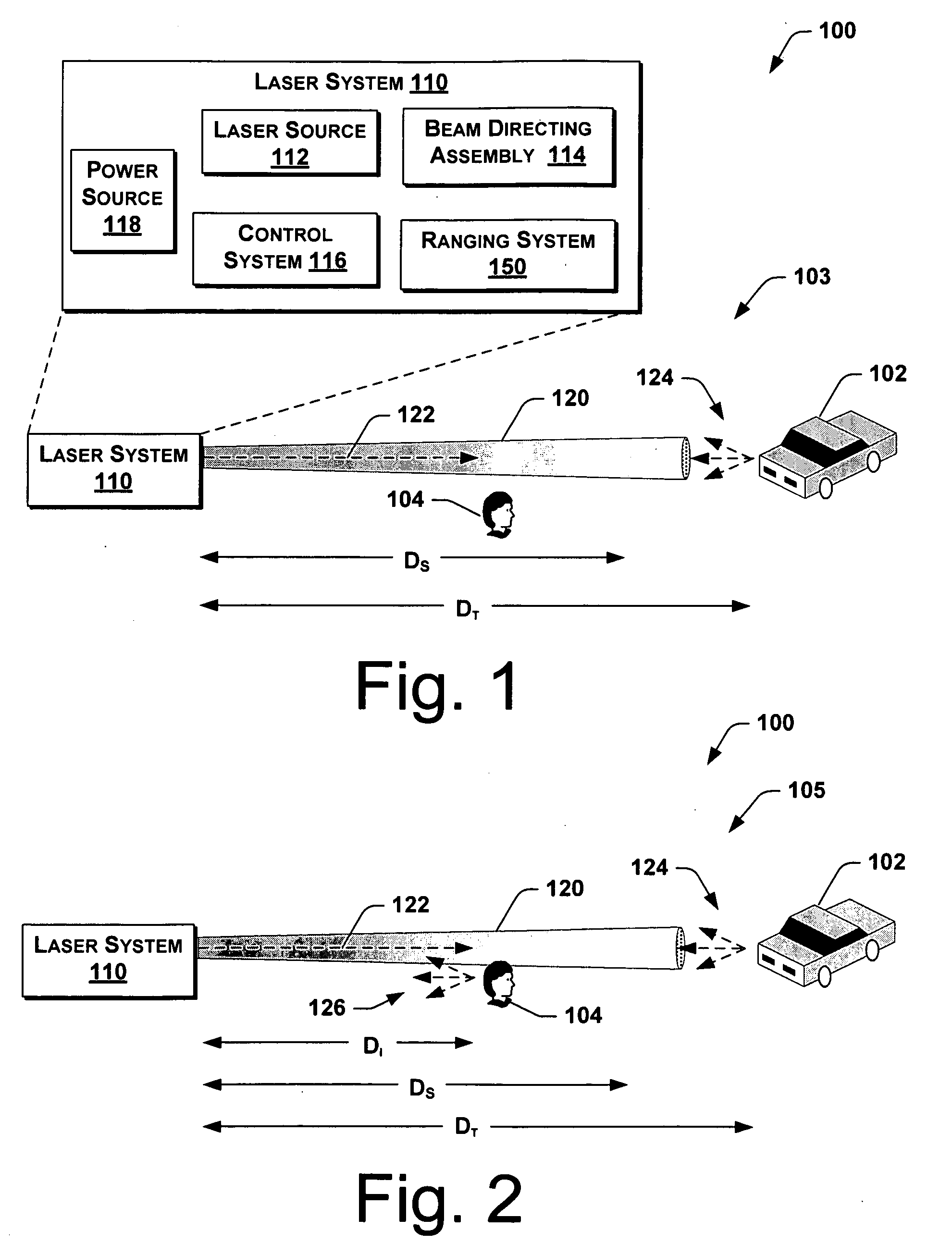 Control Modules for Laser Systems Having Auto-Ranging and Control Capability