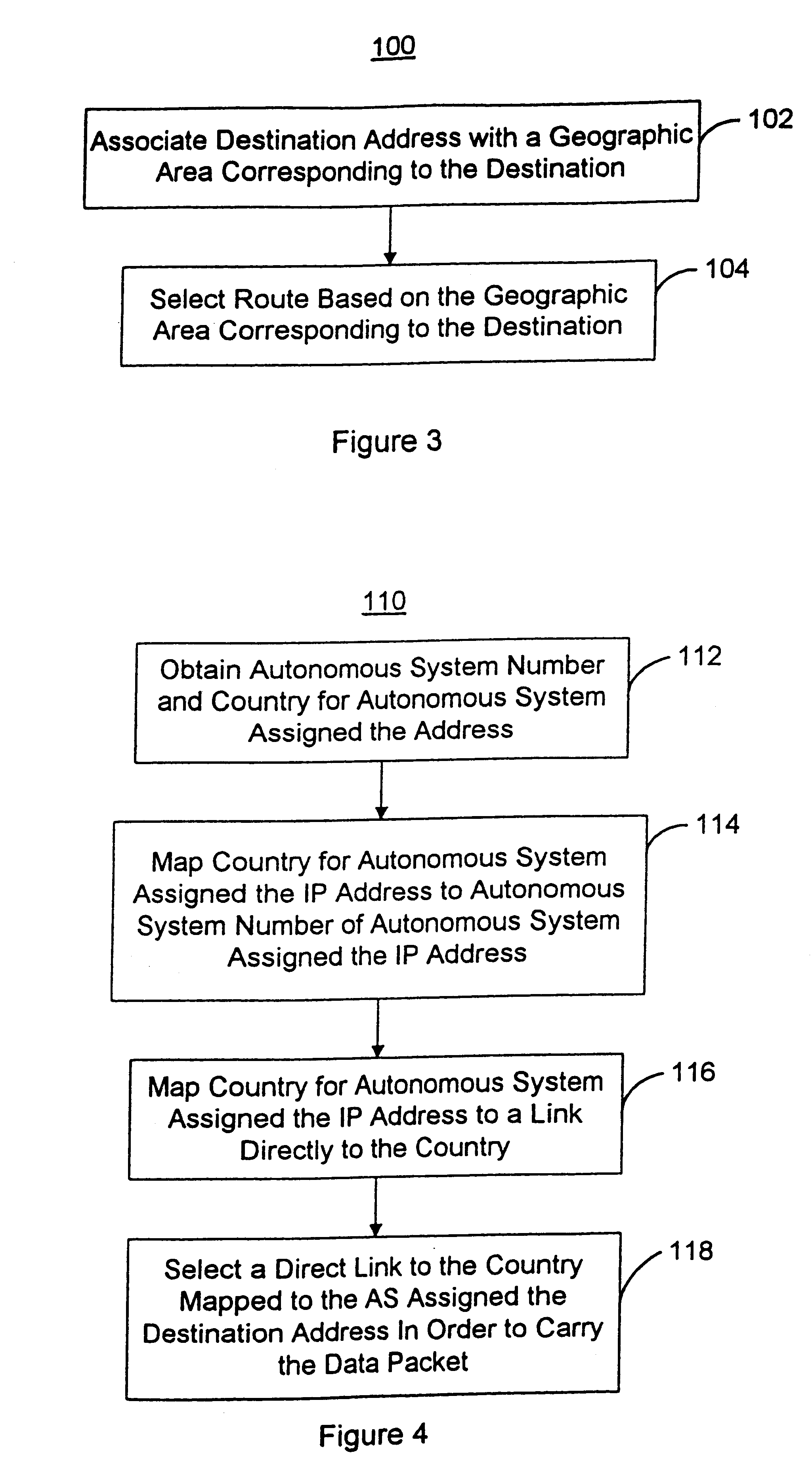 Method and system for optimizing routing of data packets