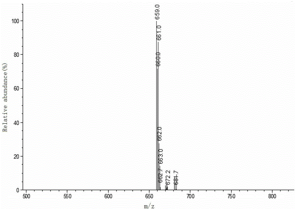 Perpetration method for novel phenophosphazineanthracene dioxazine dye and application of novel phenophosphazineanthracene dioxazine dye to wool salt-free dyeing