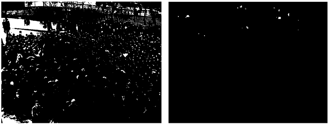 Multiscale full convolutional network feature fusion-based crowd counting method