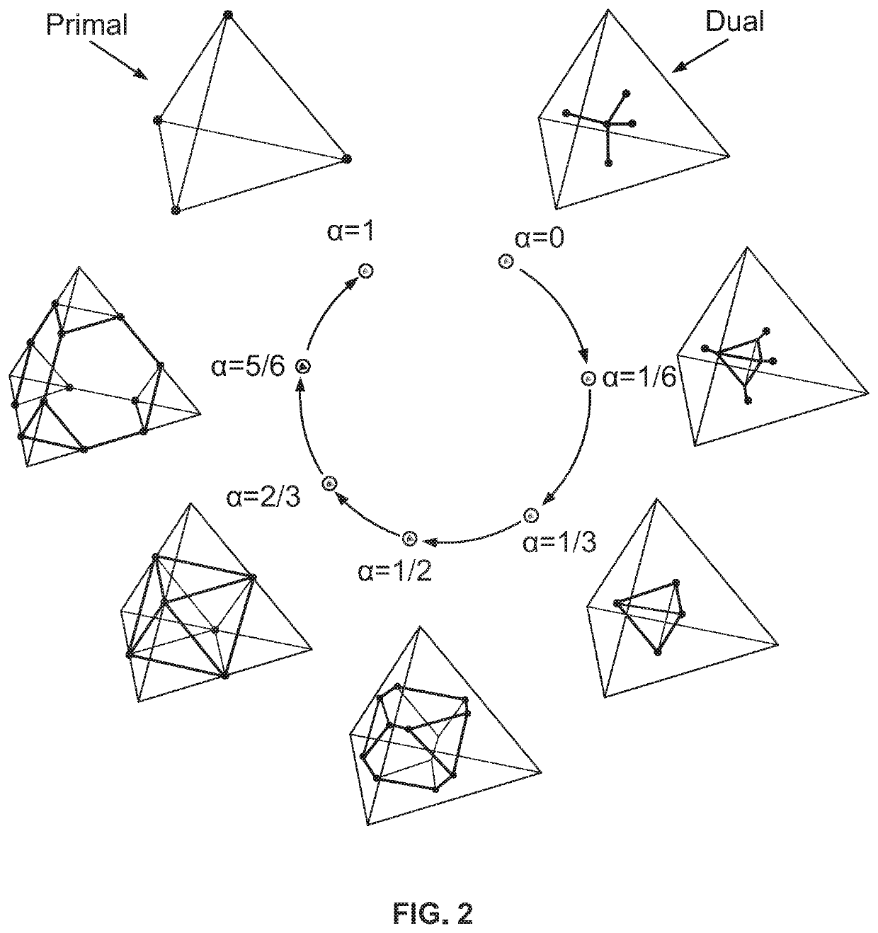 Lattice transitioning structures in additively manufactured products