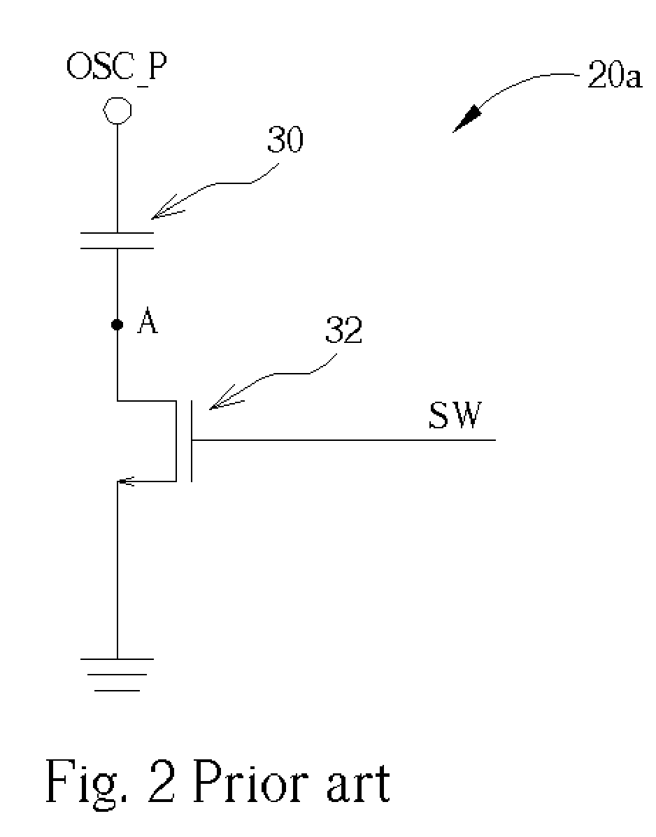 Switched capacitor circuit capable of minimizing clock feedthrough effect and having low phase noise and method thereof