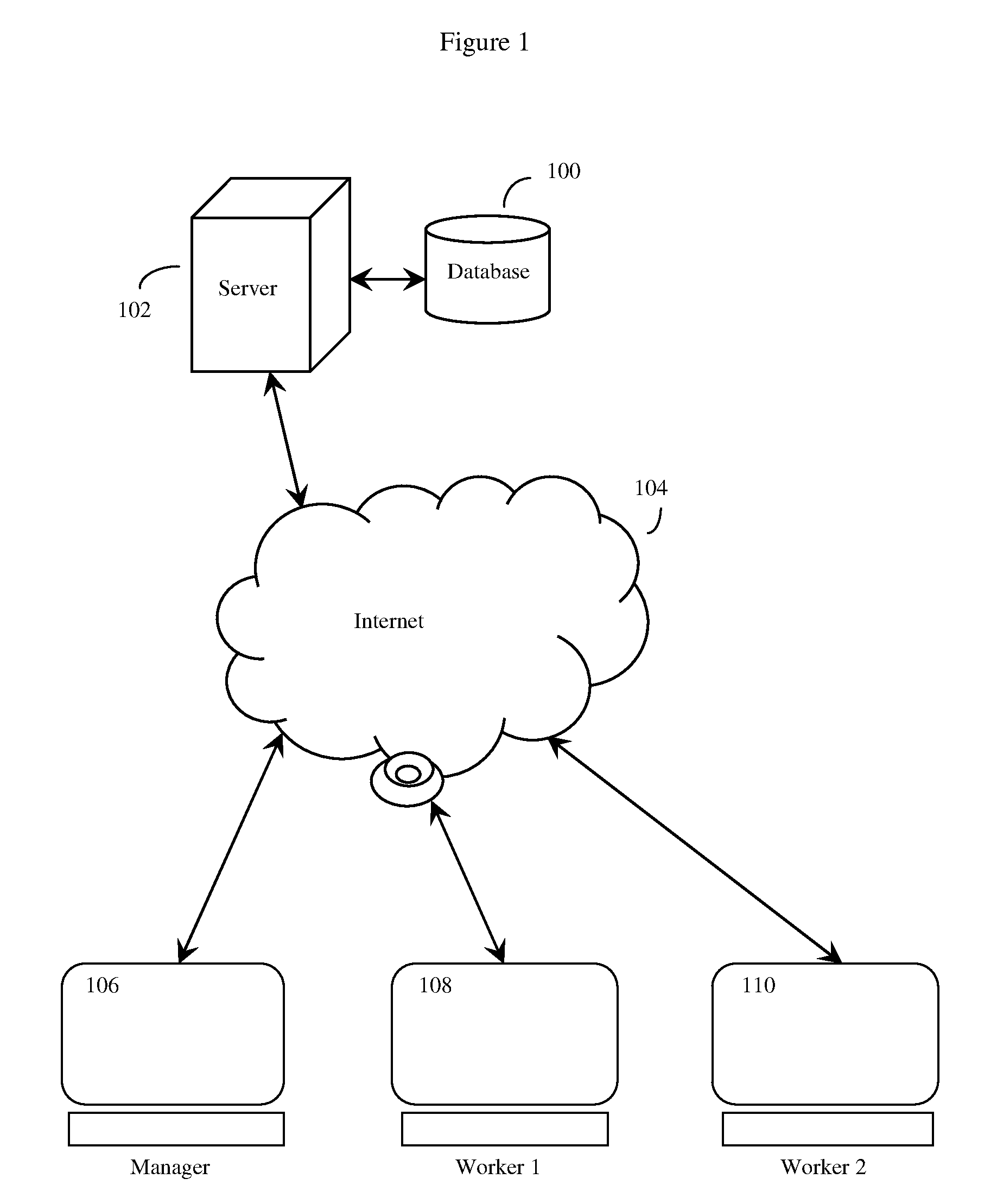 Simplified user interface and method for computerized task management systems