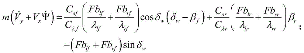 A vehicle body stability control system for an electric vehicle