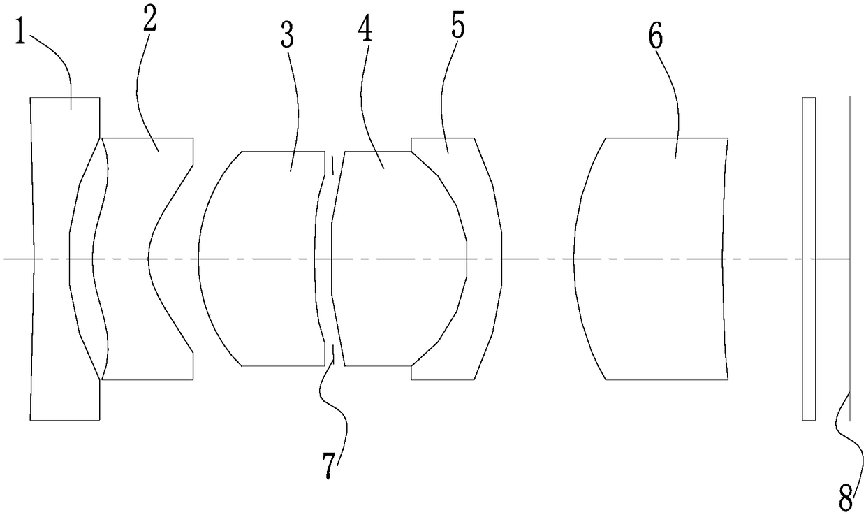 Large-aperture optical system and image pickup module set thereof