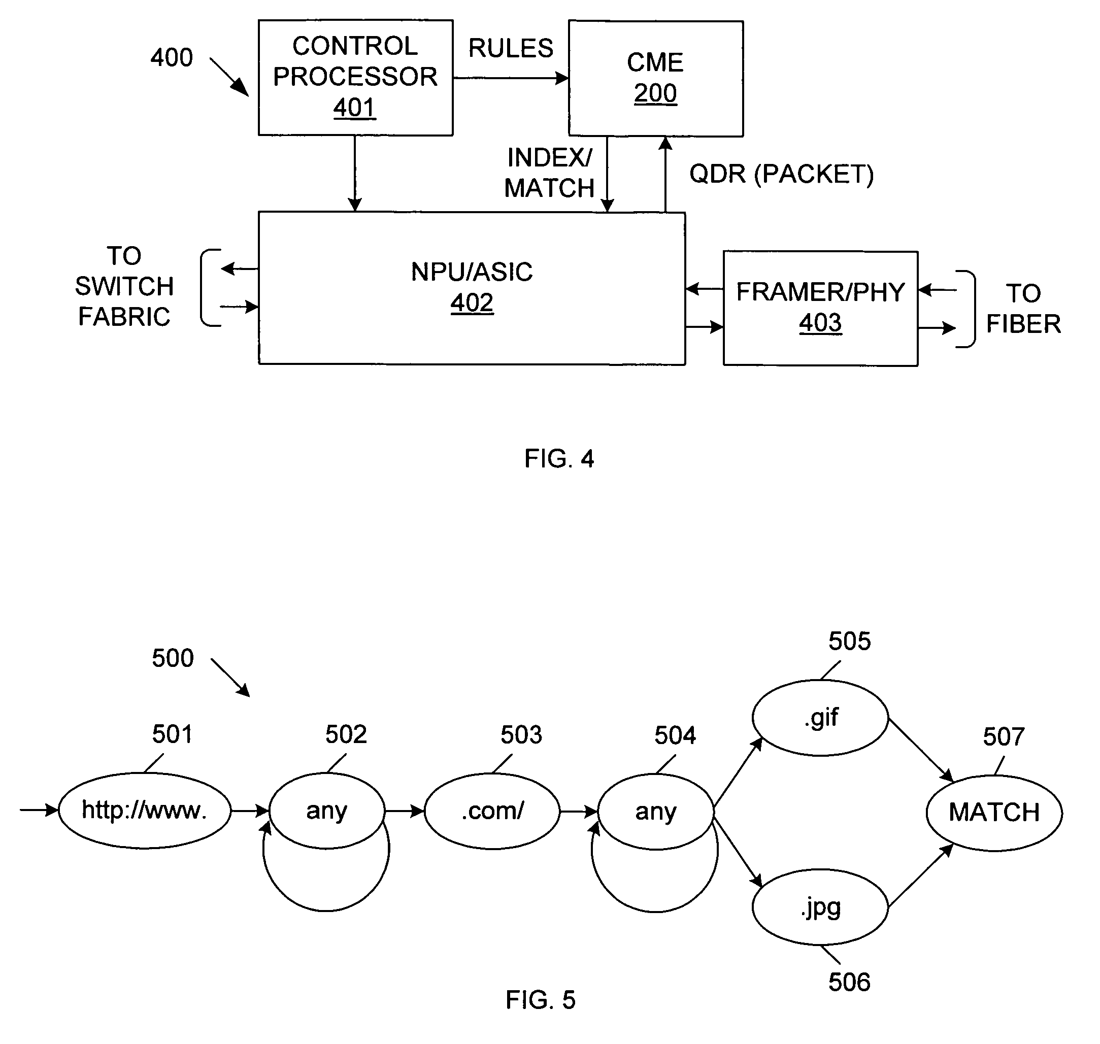 Switching circuit implementing variable string matching