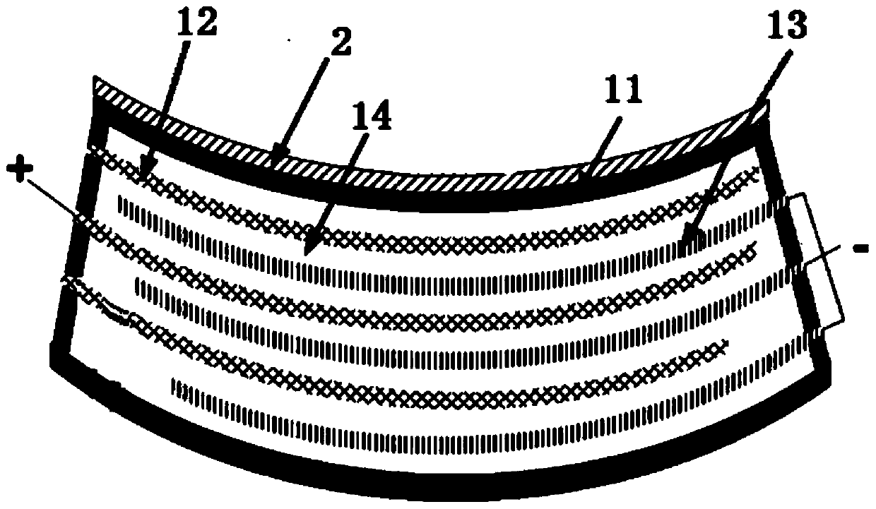 Flexible support body and flexible display device