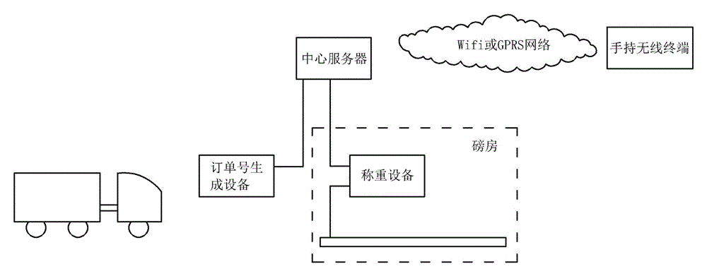 Handheld wireless terminal for power plant fuel quality inspection and quality inspection method