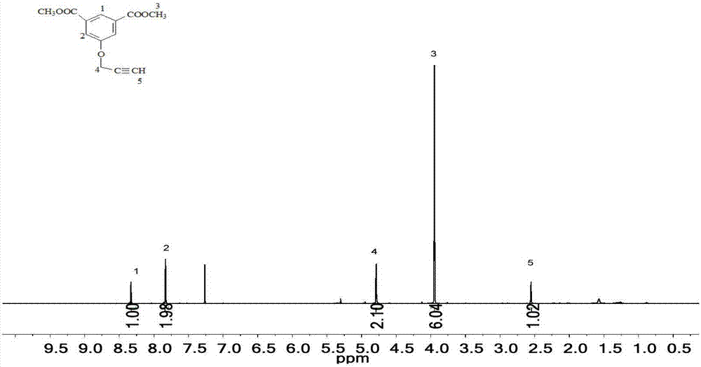 Carborane-containing organic matter and neutron radiation protection material polyester and its preparation