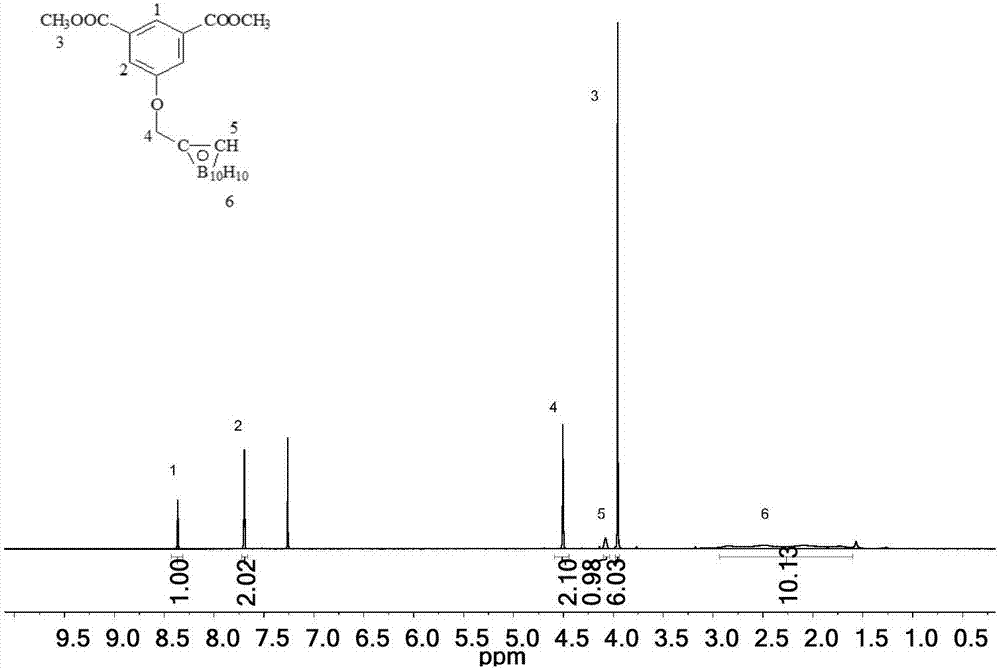 Carborane-containing organic matter and neutron radiation protection material polyester and its preparation