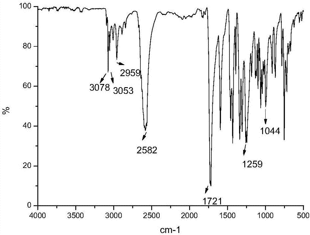 Carborane-containing organic matter and neutron radiation protection material polyester and its preparation