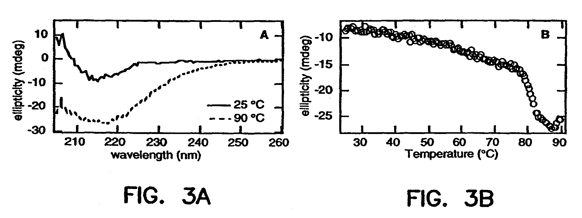 Reconstituted polypeptides