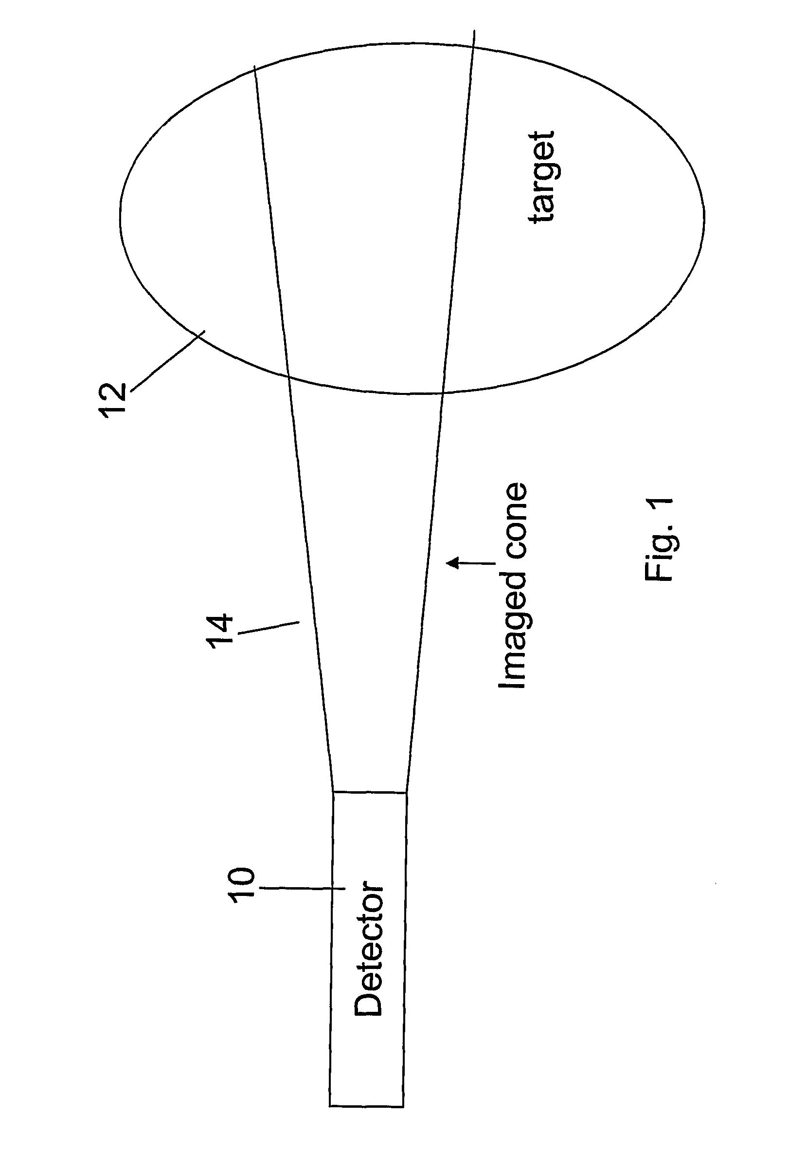 Multi-Dimensional Image Reconstruction and Analysis for Expert-System Diagnosis