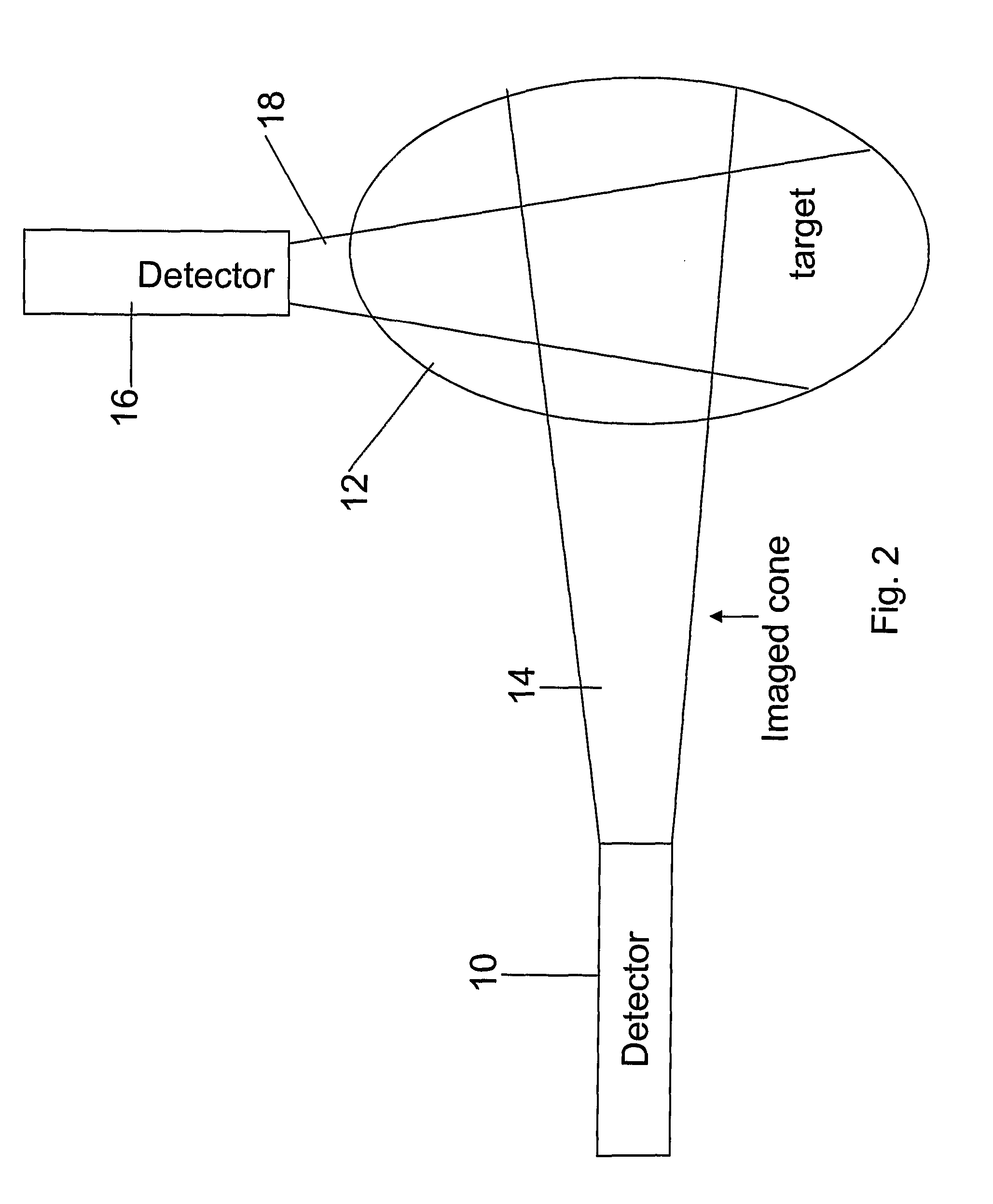 Multi-Dimensional Image Reconstruction and Analysis for Expert-System Diagnosis