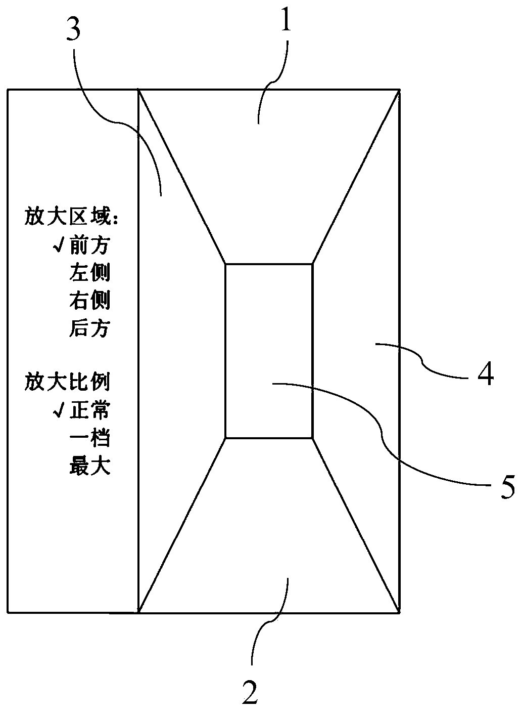 A panoramic driving auxiliary device with adjustable field of view and its adjustment method