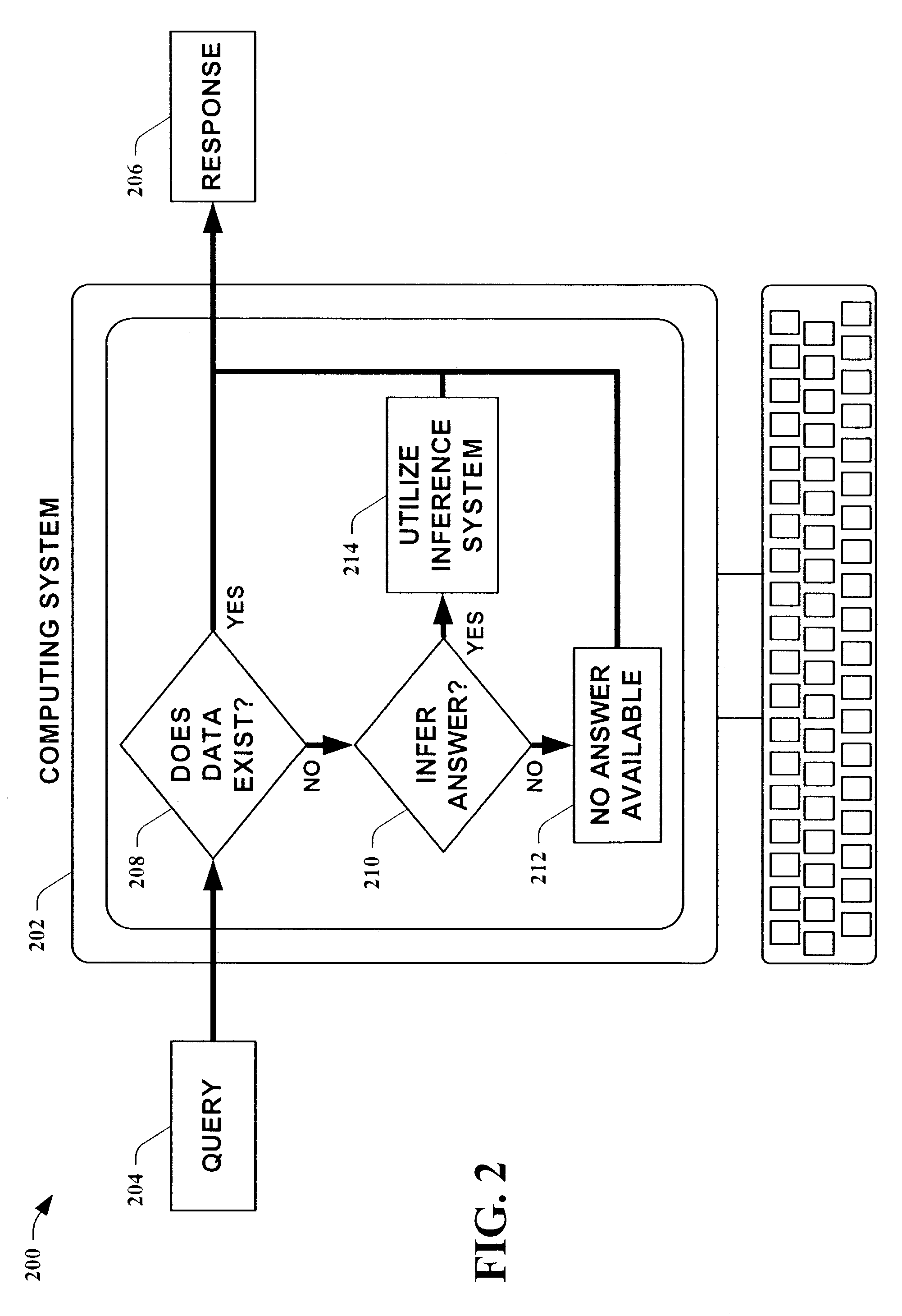 Systems and methods for tractable variational approximation for interference in decision-graph Bayesian networks