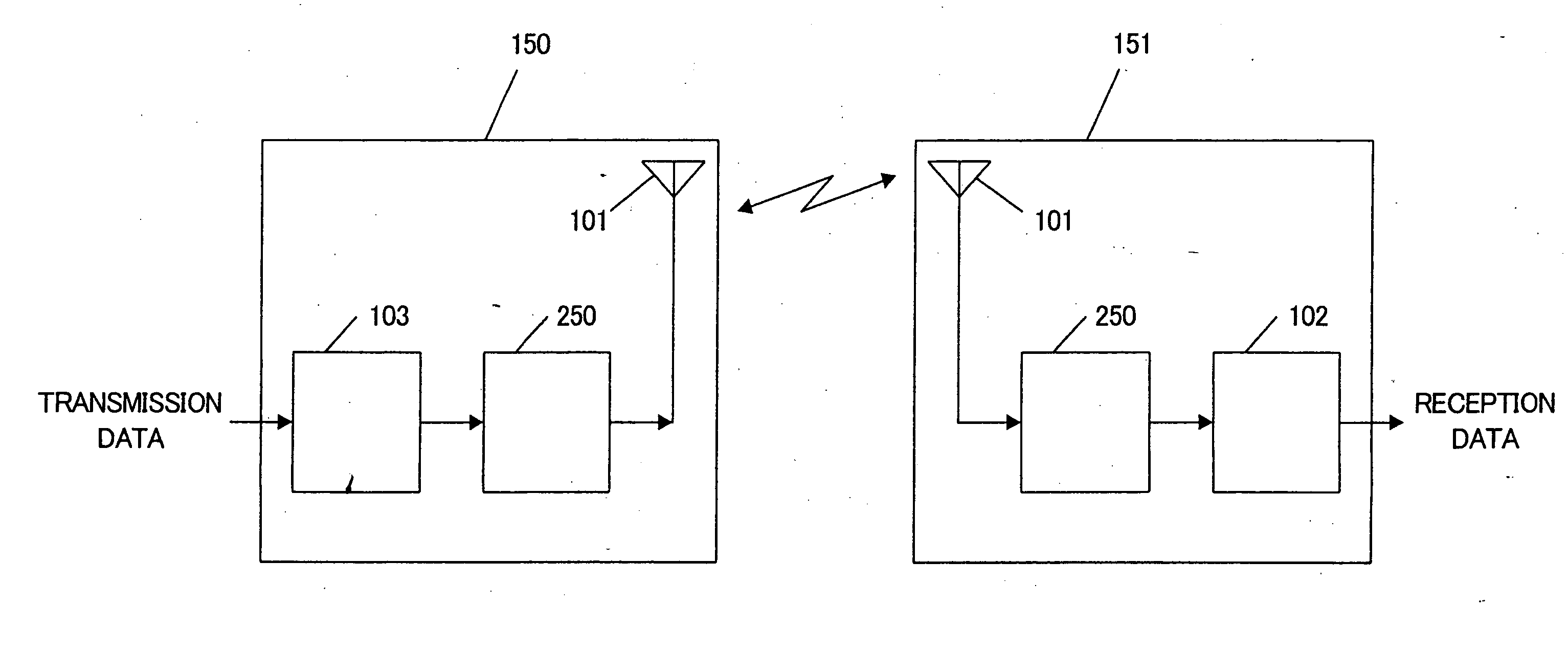 Communication apparatus and communication method