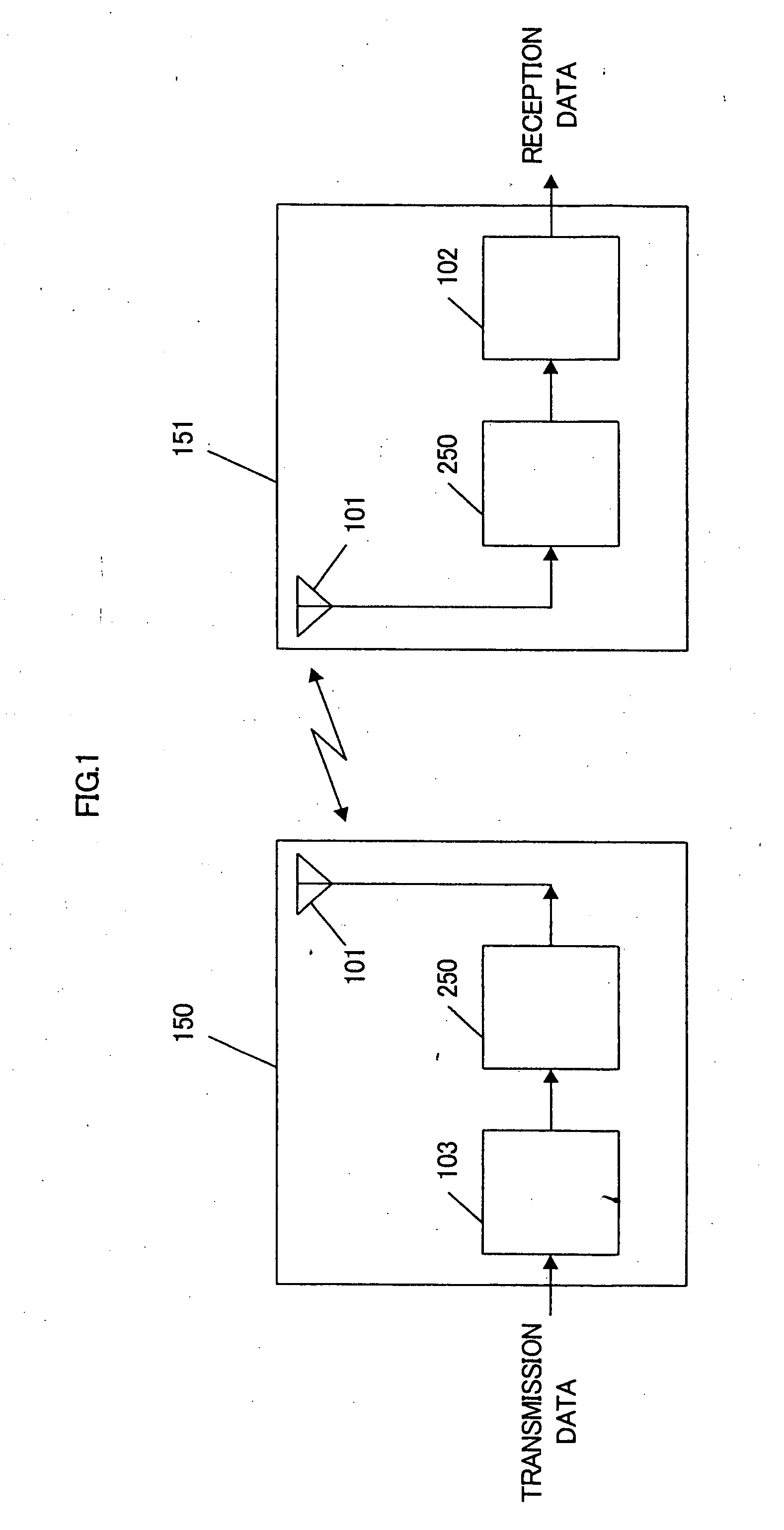 Communication apparatus and communication method