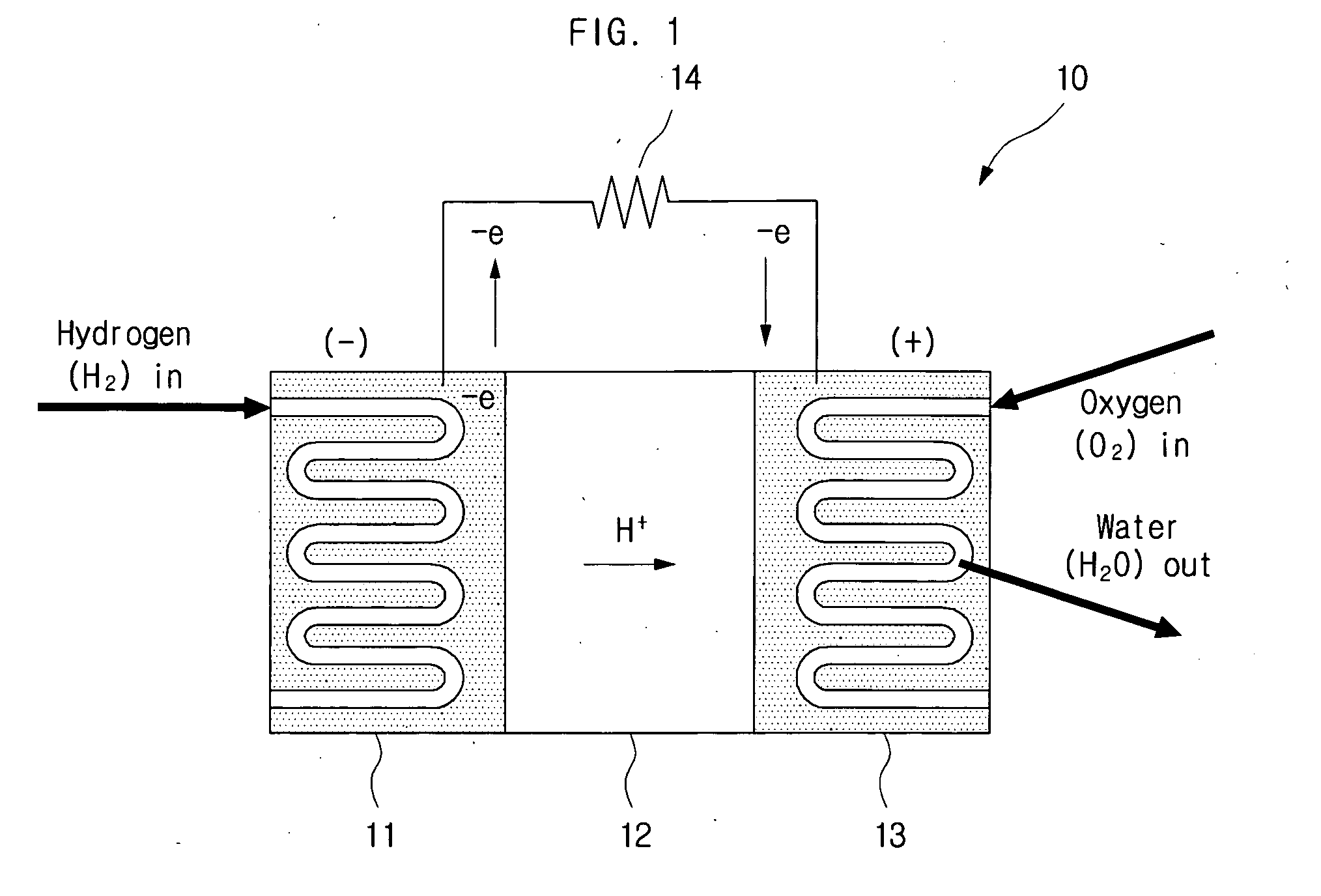 Metal composite electrode for a hydrogen generating apparatus