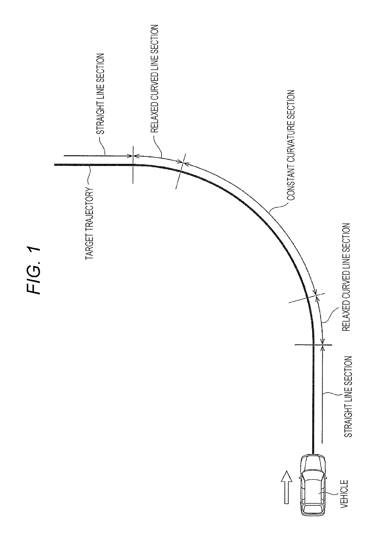 Vehicular motion control device and method