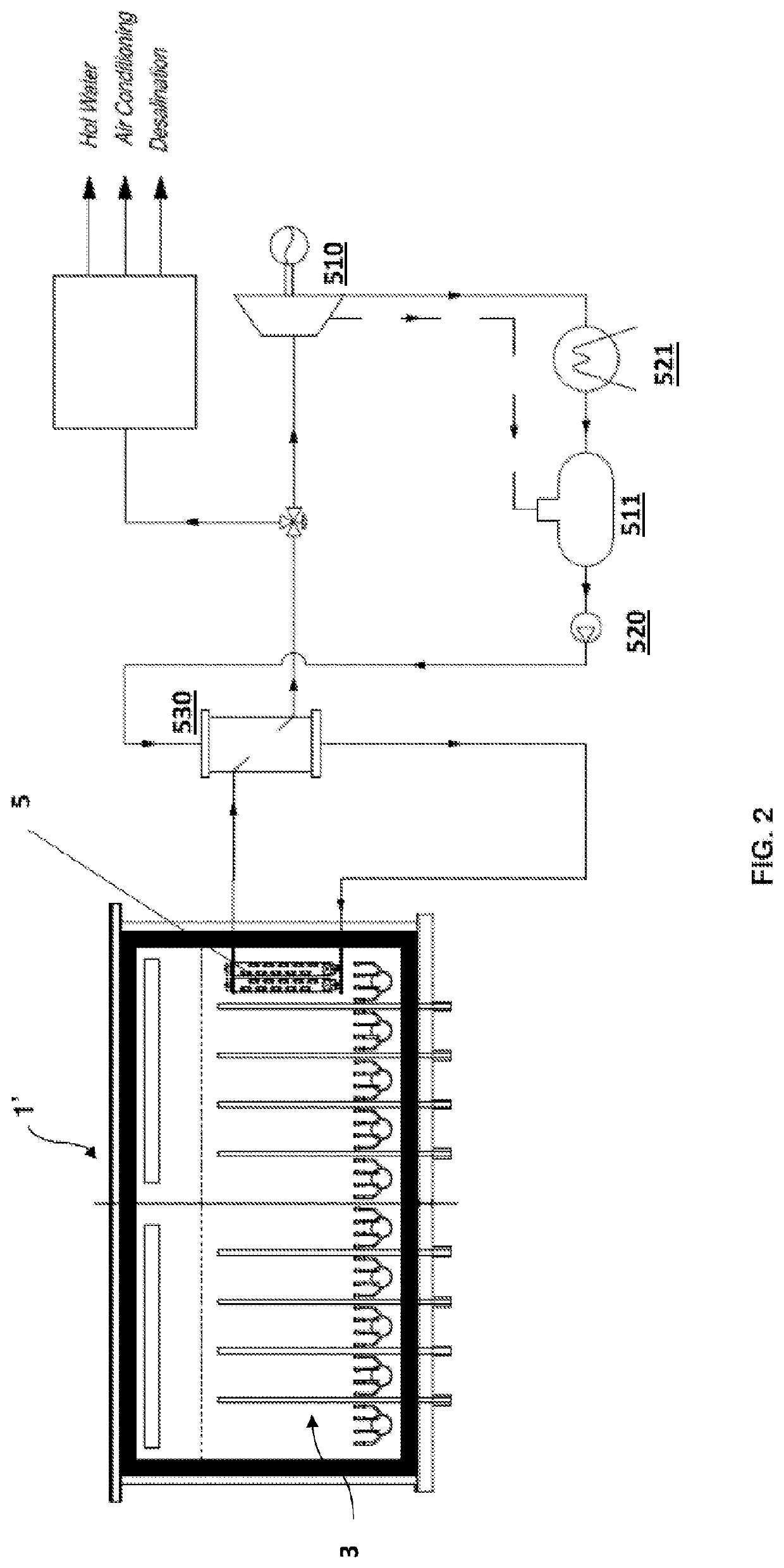 Plant and method for accumulation of energy in thermal form