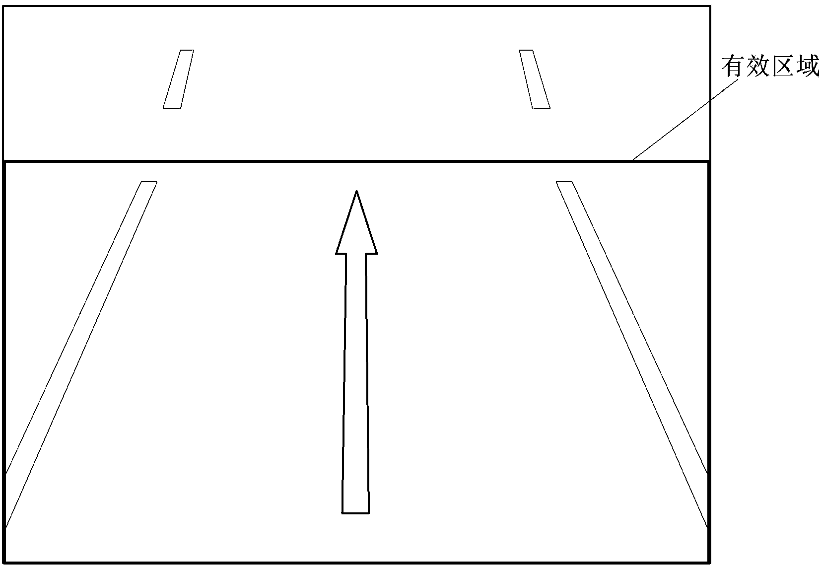 Method for rapid lane departure warning