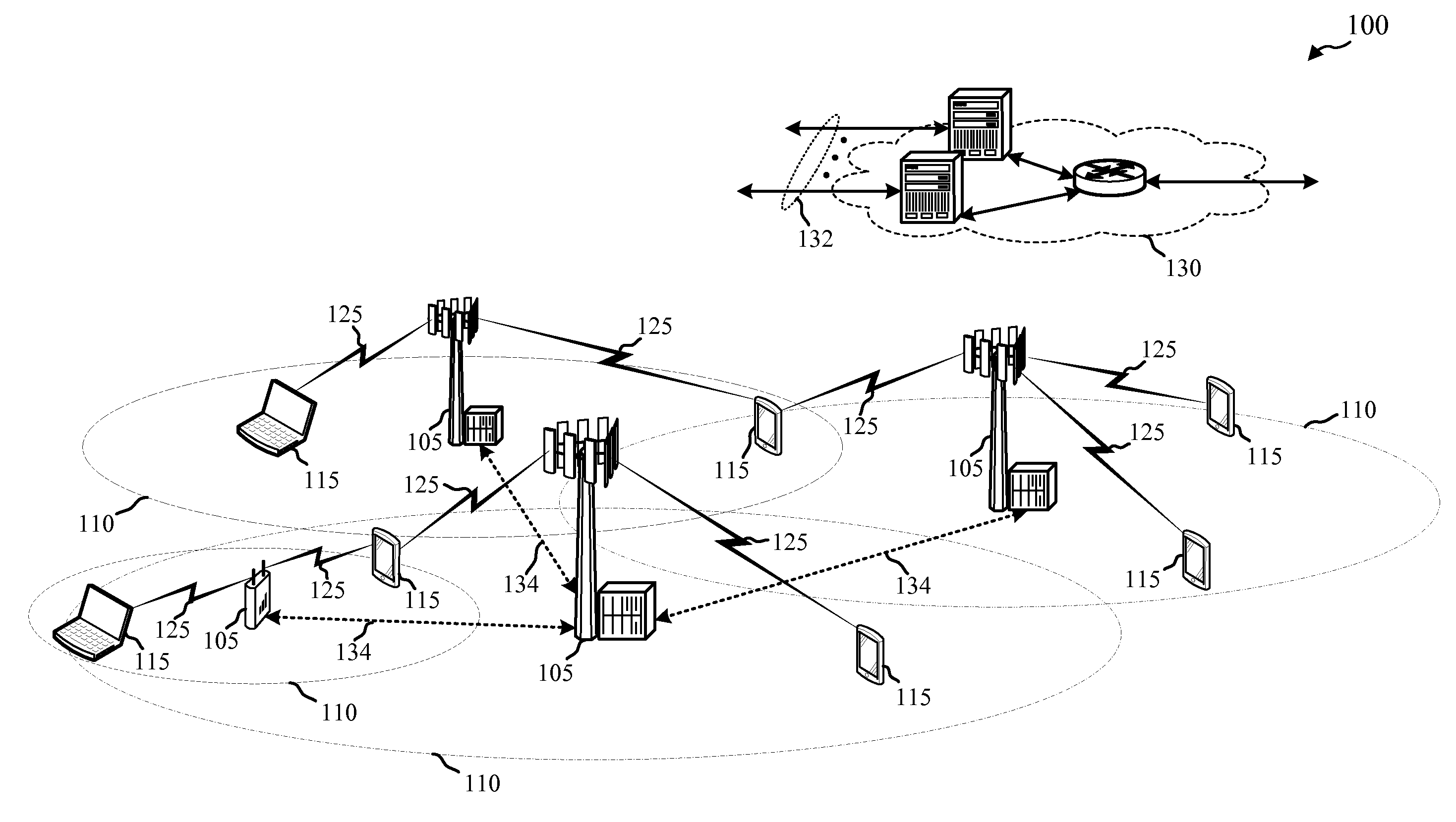 Techniques for transmitting channel usage beacon signals over an unlicensed radio frequency spectrum band