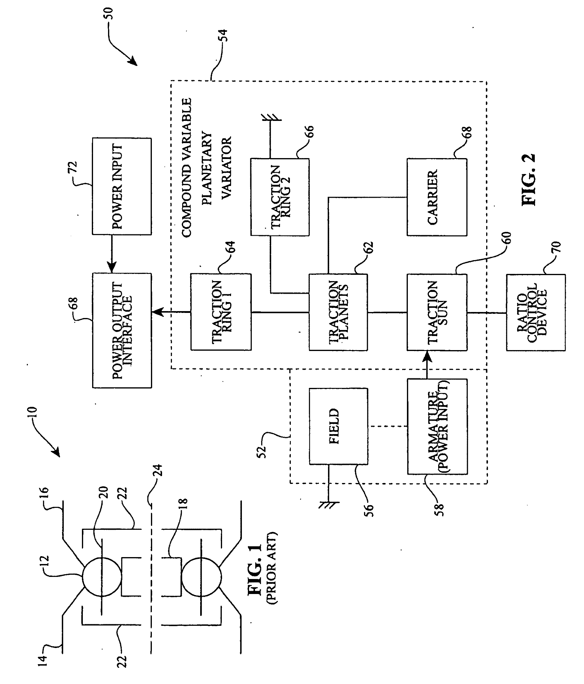 Electric traction drives