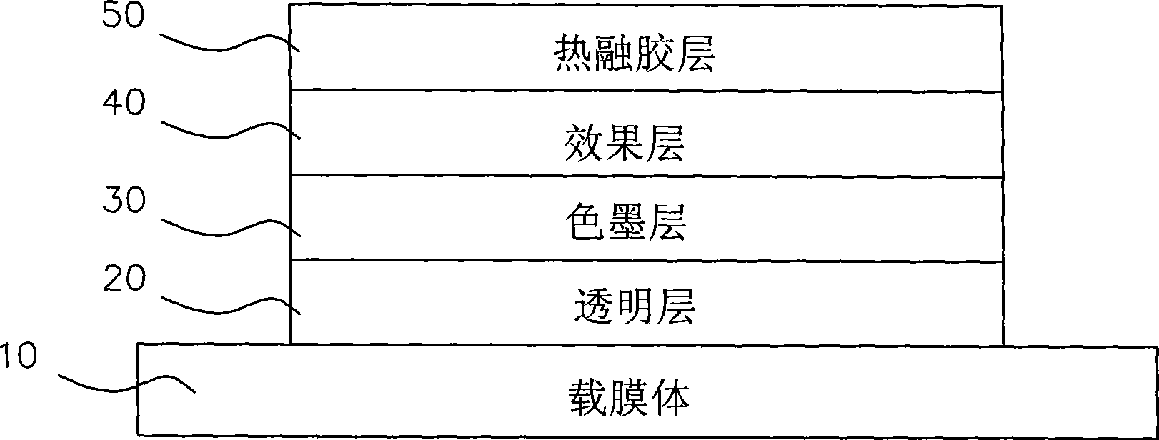 Method for preparing coating-proof 3D printing transfer paper