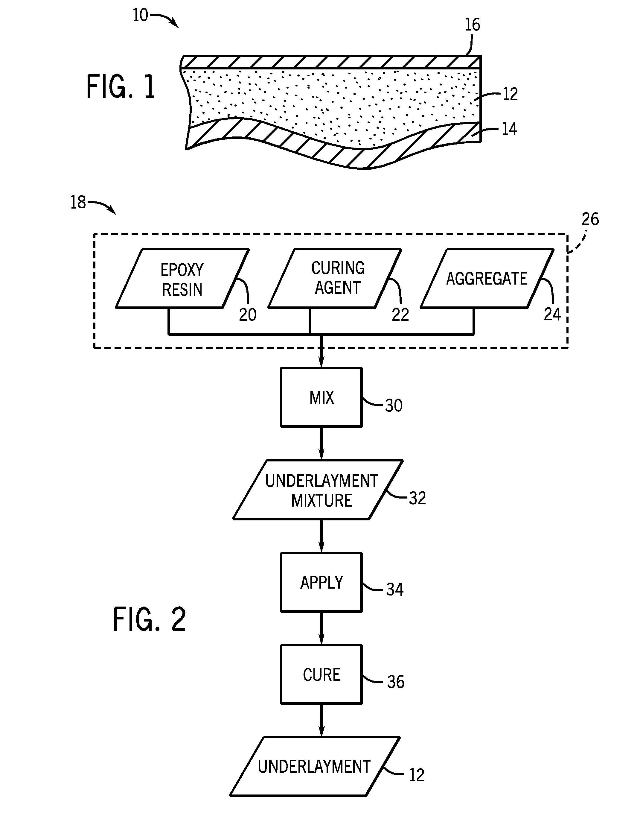 Flooring underlayments