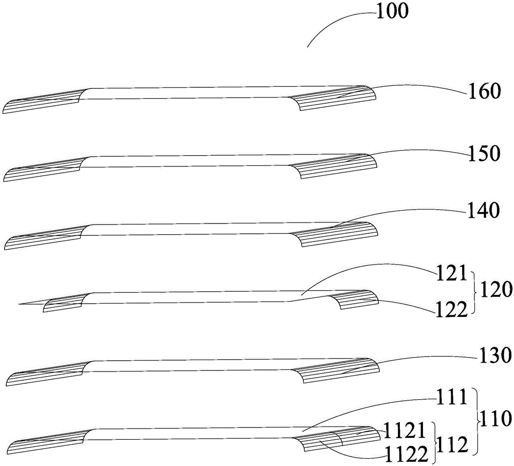 Screen structure and mobile phone having the same