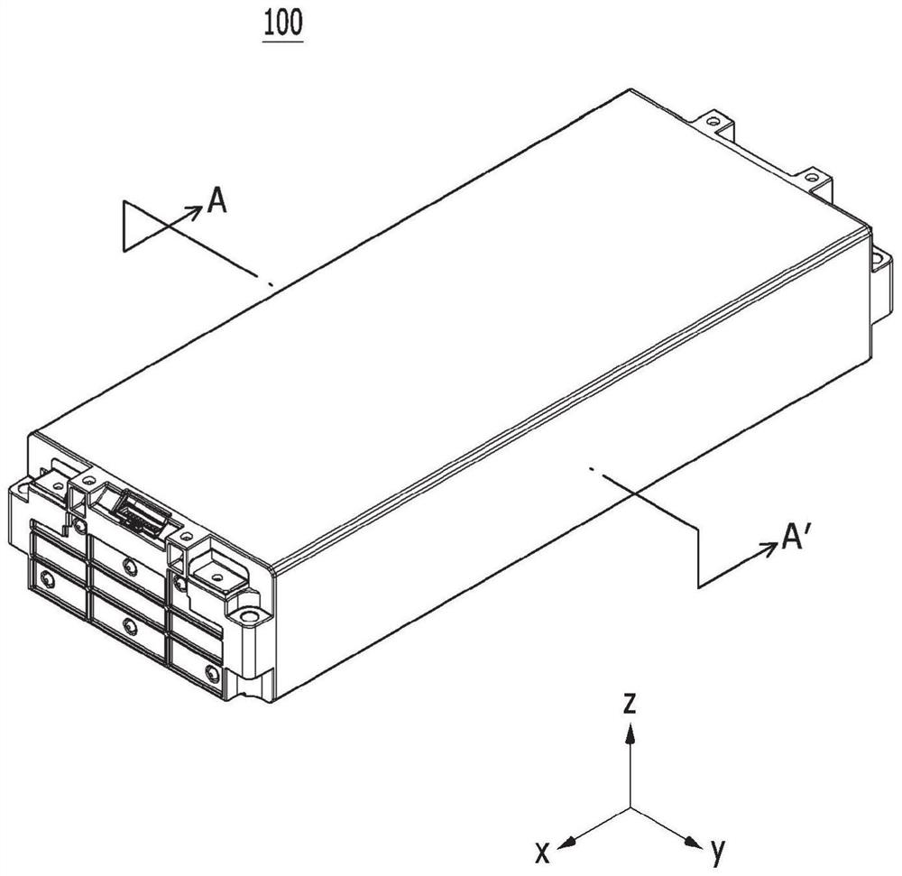 Battery module and battery pack including same